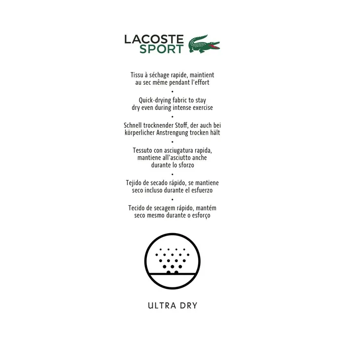 Polos Lacoste Womens SPORT Striped Technical Jersey Golf Polo BlackWhite Outlet